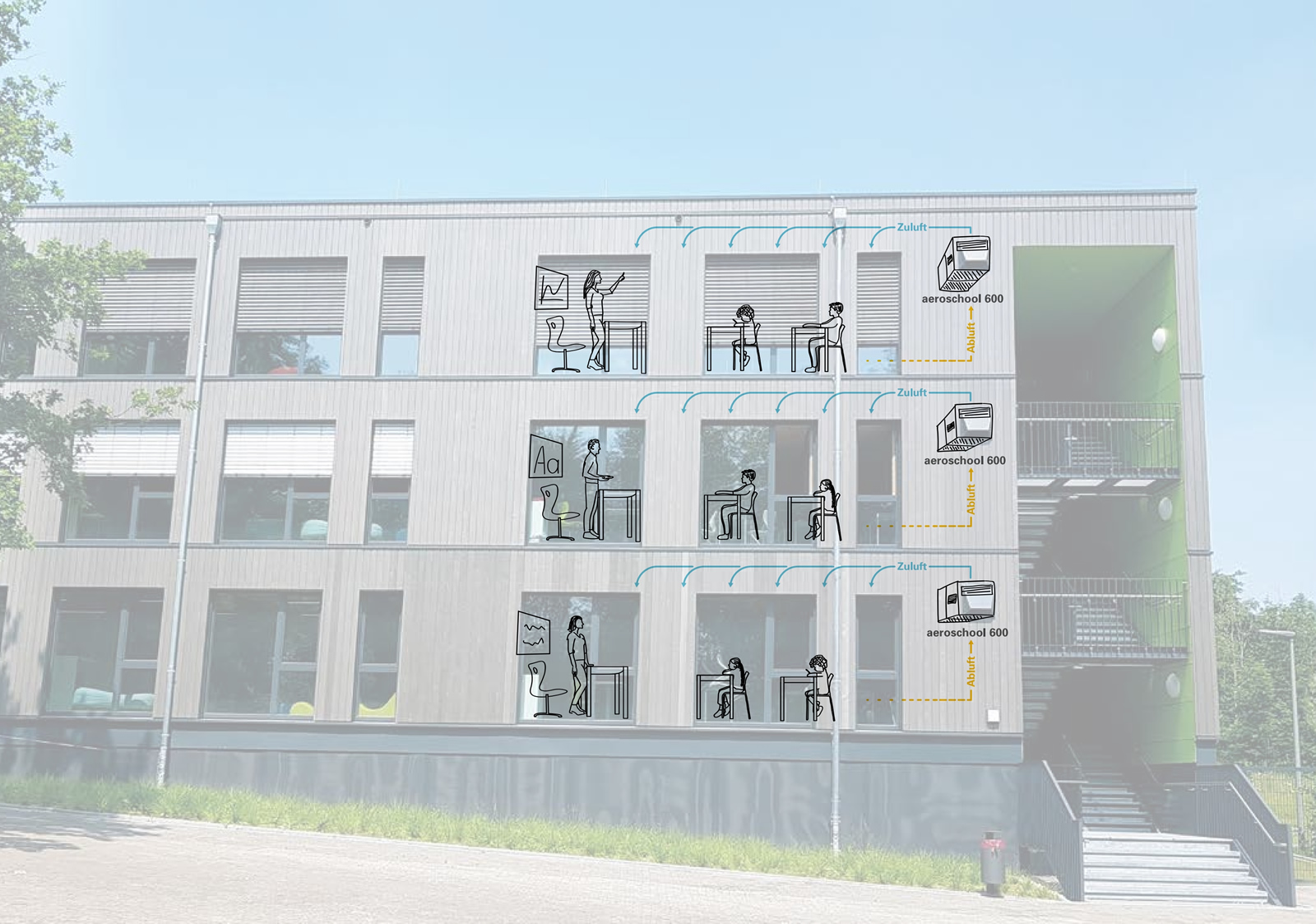Lüftung im Gebäudebestand