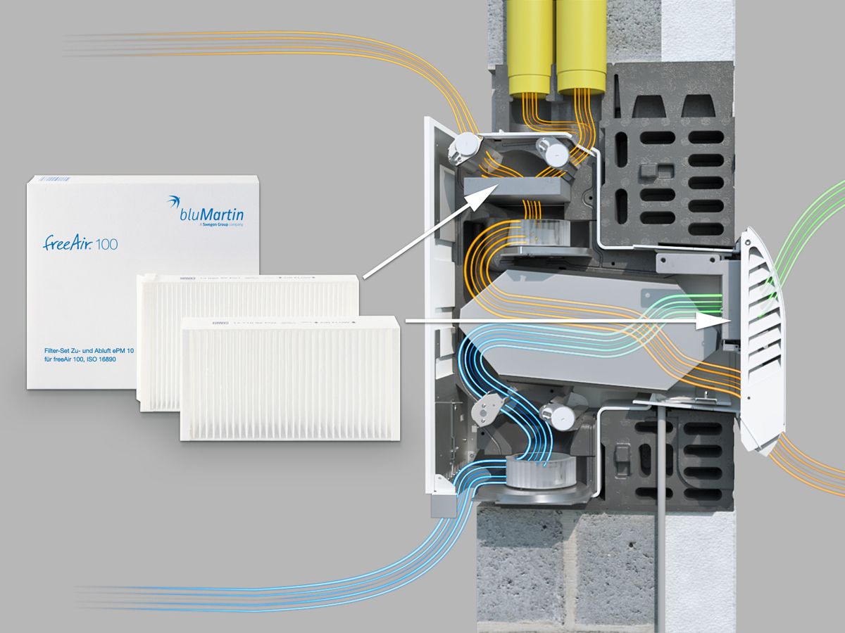 Preise für die Standardfilter der freeAir-Wohnraumlüftung um ein Drittel gesenkt